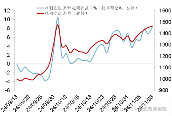 华创策略：股市很可能成为本轮承接流动性的主战场-第69张图片-车辆报废_报废车厂_报废汽车回收_北京报废车-「北京报废汽车解体中心」