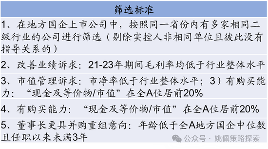 华创策略：股市很可能成为本轮承接流动性的主战场-第71张图片-车辆报废_报废车厂_报废汽车回收_北京报废车-「北京报废汽车解体中心」