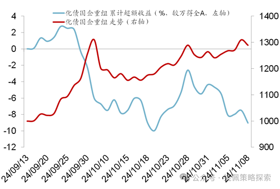 华创策略：股市很可能成为本轮承接流动性的主战场-第72张图片-车辆报废_报废车厂_报废汽车回收_北京报废车-「北京报废汽车解体中心」