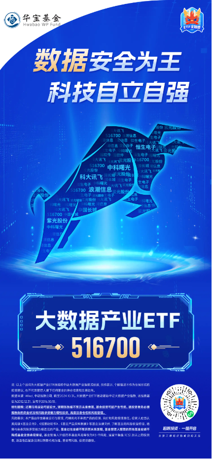 化债力度加码，泛信创板块持续活跃！大数据产业ETF（516700）连续三日吸金2912万元，标的本轮反弹69%-第4张图片-车辆报废_报废车厂_报废汽车回收_北京报废车-「北京报废汽车解体中心」