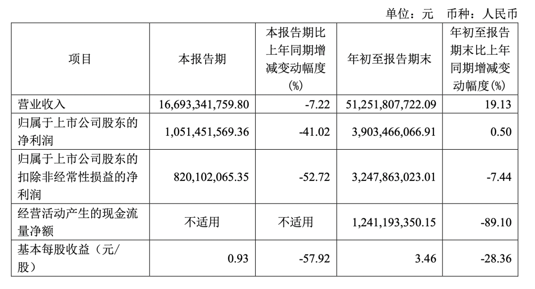 非洲之王，遭雷军偷袭-第2张图片-车辆报废_报废车厂_报废汽车回收_北京报废车-「北京报废汽车解体中心」