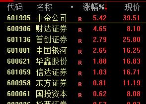 13:46，直线拉升！宁德时代当属头功-第7张图片-车辆报废_报废车厂_报废汽车回收_北京报废车-「北京报废汽车解体中心」