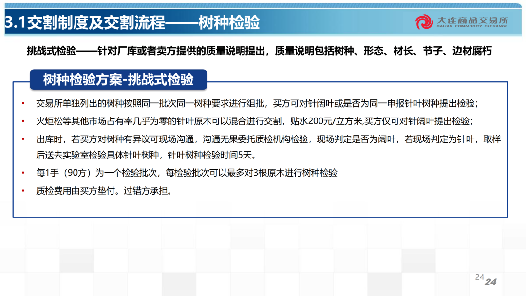 原木期货合约规则及交割业务介绍-第4张图片-车辆报废_报废车厂_报废汽车回收_北京报废车-「北京报废汽车解体中心」