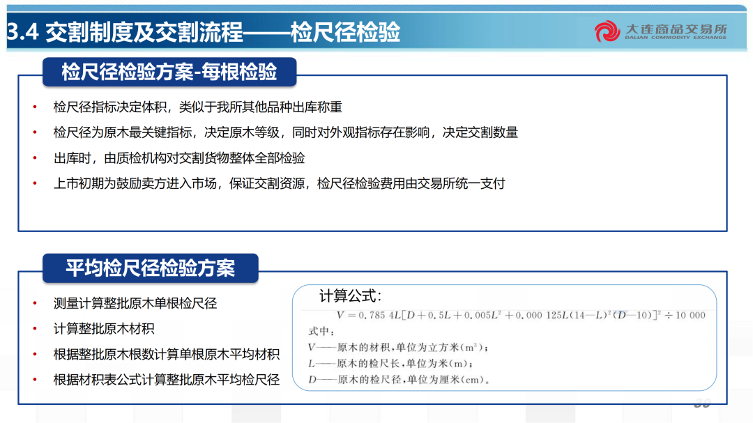 原木期货合约规则及交割业务介绍-第10张图片-车辆报废_报废车厂_报废汽车回收_北京报废车-「北京报废汽车解体中心」