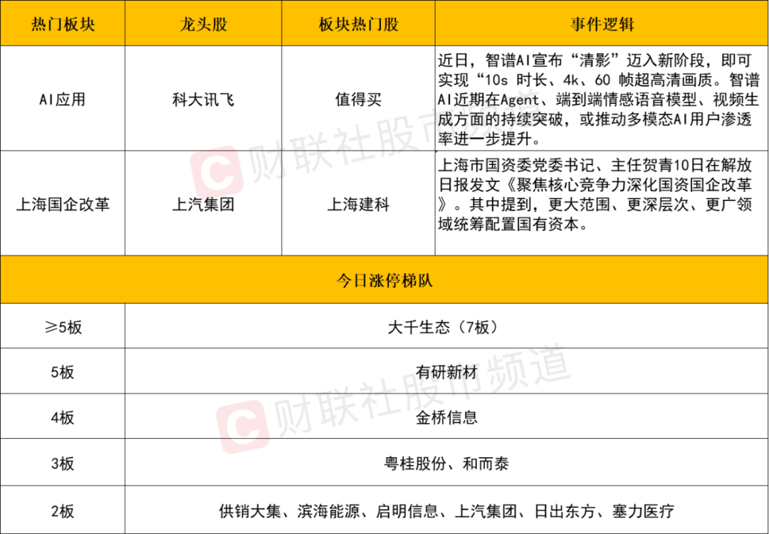 晚报| 住房交易税收新政！业务比动力电池“大十倍”！美国10月CPI结束“6连降”！11月13日影响市场重磅消息汇总-第5张图片-车辆报废_报废车厂_报废汽车回收_北京报废车-「北京报废汽车解体中心」