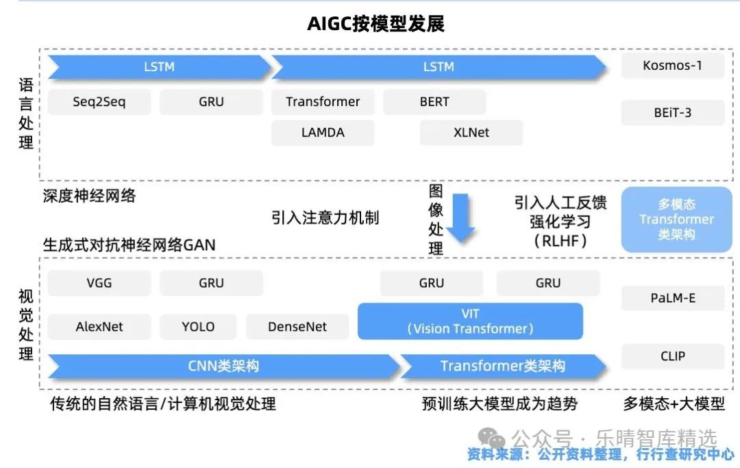 晚报| 住房交易税收新政！业务比动力电池“大十倍”！美国10月CPI结束“6连降”！11月13日影响市场重磅消息汇总-第13张图片-车辆报废_报废车厂_报废汽车回收_北京报废车-「北京报废汽车解体中心」