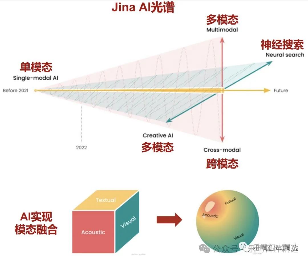 晚报| 住房交易税收新政！业务比动力电池“大十倍”！美国10月CPI结束“6连降”！11月13日影响市场重磅消息汇总-第14张图片-车辆报废_报废车厂_报废汽车回收_北京报废车-「北京报废汽车解体中心」