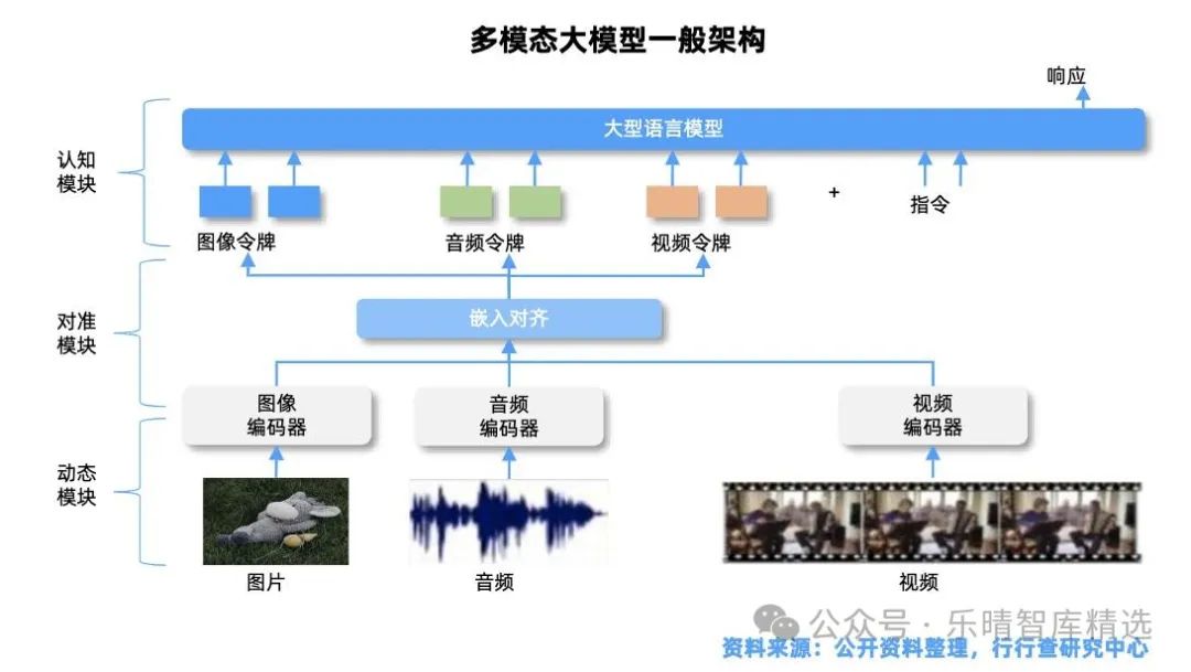 晚报| 住房交易税收新政！业务比动力电池“大十倍”！美国10月CPI结束“6连降”！11月13日影响市场重磅消息汇总-第15张图片-车辆报废_报废车厂_报废汽车回收_北京报废车-「北京报废汽车解体中心」