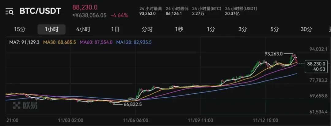 见证历史！超25万人爆仓！-第2张图片-车辆报废_报废车厂_报废汽车回收_北京报废车-「北京报废汽车解体中心」