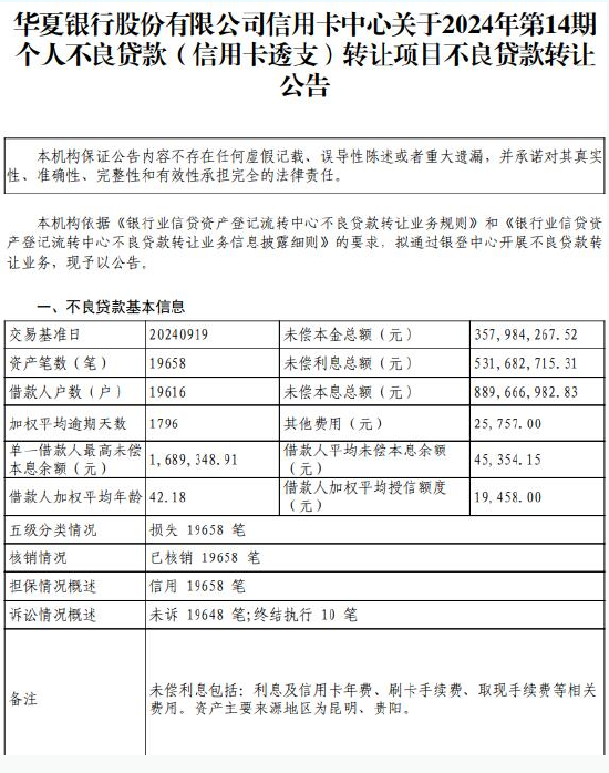 华夏银行转让8.9亿元信用卡透支类不良贷款 起始价1990万元-第1张图片-车辆报废_报废车厂_报废汽车回收_北京报废车-「北京报废汽车解体中心」