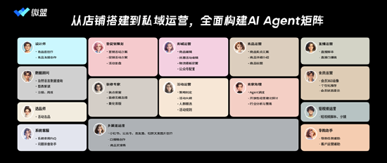 腾讯Q3财报营销业务增长强劲，微盟开盘大涨20%-第3张图片-车辆报废_报废车厂_报废汽车回收_北京报废车-「北京报废汽车解体中心」