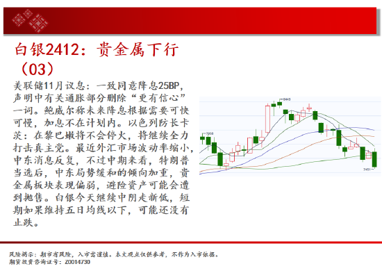 中天期货:白银贵金属下行 棉花继续箱体震荡-第5张图片-车辆报废_报废车厂_报废汽车回收_北京报废车-「北京报废汽车解体中心」