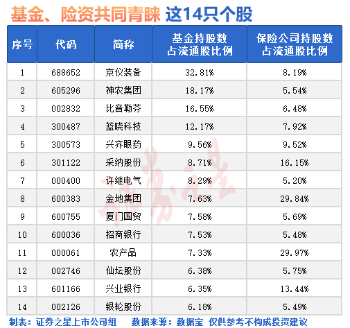 A股冲上热搜！发生了什么？-第2张图片-车辆报废_报废车厂_报废汽车回收_北京报废车-「北京报废汽车解体中心」