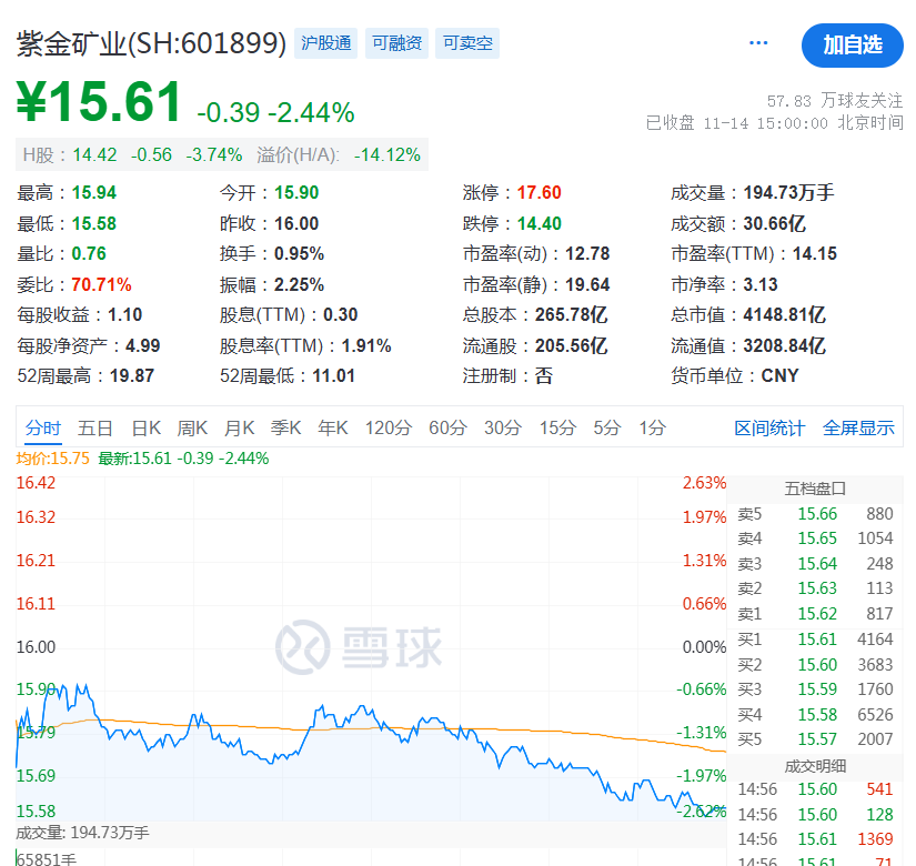 突发！A股巨头3吨黄金被贩毒集团掠走？最新回应！-第2张图片-车辆报废_报废车厂_报废汽车回收_北京报废车-「北京报废汽车解体中心」