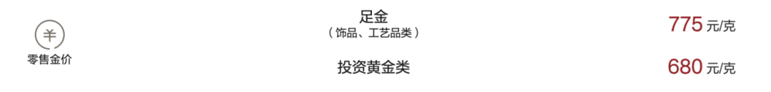 黄金，跌上热搜-第1张图片-车辆报废_报废车厂_报废汽车回收_北京报废车-「北京报废汽车解体中心」