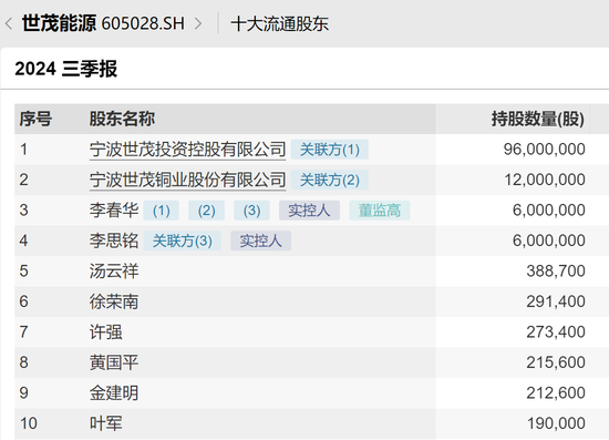 突发！终止重组-第6张图片-车辆报废_报废车厂_报废汽车回收_北京报废车-「北京报废汽车解体中心」