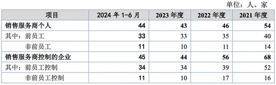 万泰股份IPO：七大姑八大姨来“围食”！应收奇高！利润依赖补贴！这个问题引来问询！-第2张图片-车辆报废_报废车厂_报废汽车回收_北京报废车-「北京报废汽车解体中心」