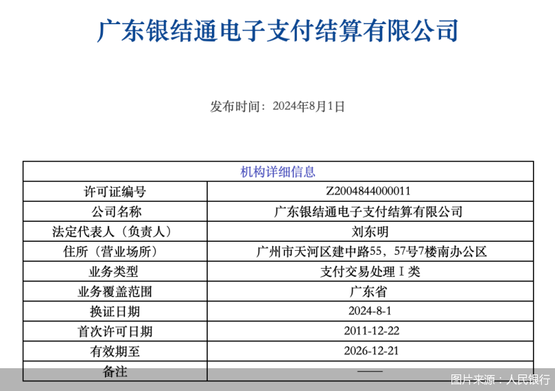 又有支付机构“黯然退场”，行业尾部加速出清-第1张图片-车辆报废_报废车厂_报废汽车回收_北京报废车-「北京报废汽车解体中心」