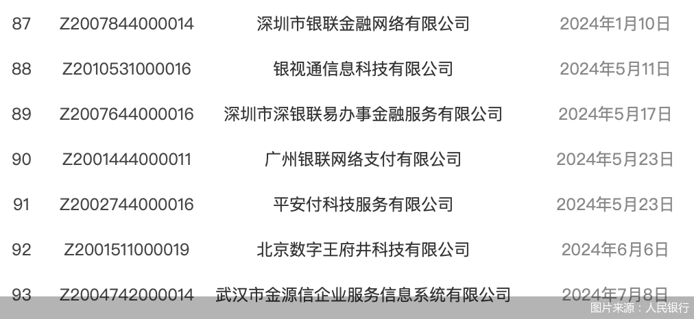 又有支付机构“黯然退场”，行业尾部加速出清-第2张图片-车辆报废_报废车厂_报废汽车回收_北京报废车-「北京报废汽车解体中心」