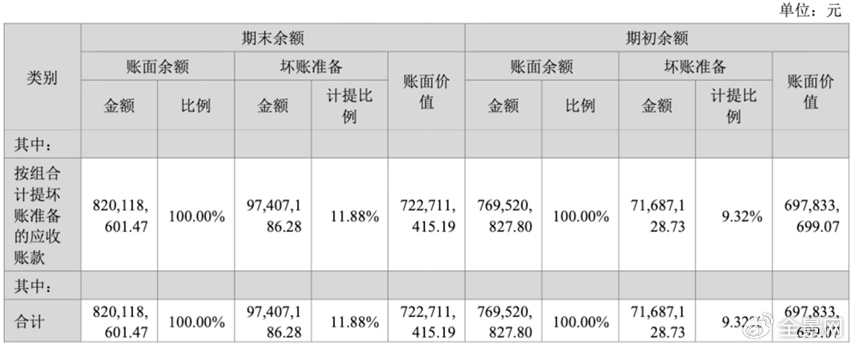 Q3净利同减超270%+多个大股东减持 智能卡老本吃不动的楚天龙到头了？-第4张图片-车辆报废_报废车厂_报废汽车回收_北京报废车-「北京报废汽车解体中心」