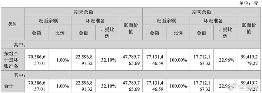 Q3净利同减超270%+多个大股东减持 智能卡老本吃不动的楚天龙到头了？-第5张图片-车辆报废_报废车厂_报废汽车回收_北京报废车-「北京报废汽车解体中心」