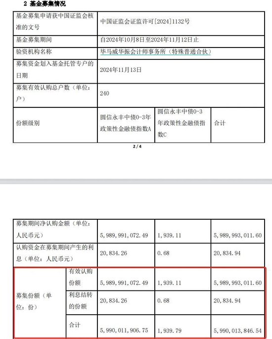 又有两只，大卖！-第1张图片-车辆报废_报废车厂_报废汽车回收_北京报废车-「北京报废汽车解体中心」