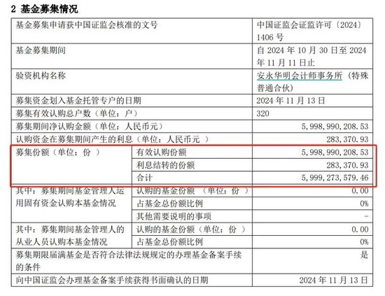 又有两只，大卖！-第2张图片-车辆报废_报废车厂_报废汽车回收_北京报废车-「北京报废汽车解体中心」