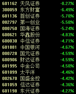 13：33，A股突变！-第3张图片-车辆报废_报废车厂_报废汽车回收_北京报废车-「北京报废汽车解体中心」