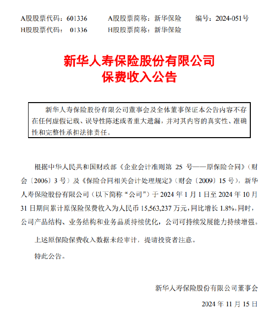 新华保险：前10月原保险保费收入1556.32亿元 同比增长1.8%-第1张图片-车辆报废_报废车厂_报废汽车回收_北京报废车-「北京报废汽车解体中心」