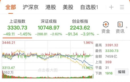 大跌近15%后，同花顺紧急回应-第1张图片-车辆报废_报废车厂_报废汽车回收_北京报废车-「北京报废汽车解体中心」