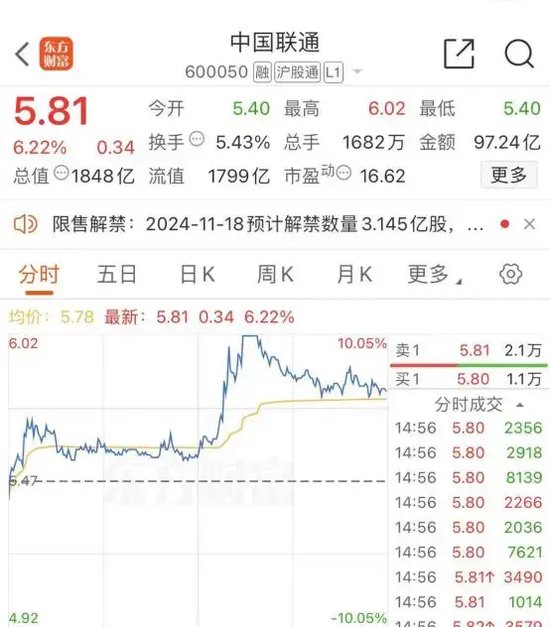 大跌近15%后，同花顺紧急回应-第5张图片-车辆报废_报废车厂_报废汽车回收_北京报废车-「北京报废汽车解体中心」