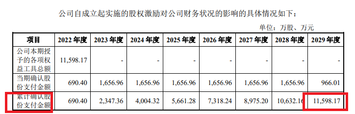 福建德尔账面“不差钱”仍要募资30亿元：神秘自然人巨额代持突击还原 实控人亲戚低价入股|IPO高募资-第2张图片-车辆报废_报废车厂_报废汽车回收_北京报废车-「北京报废汽车解体中心」