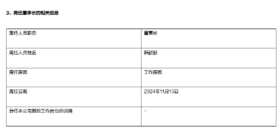 万亿基金公司“换帅”：韩歆毅离任 新任黄辰立为董事长-第3张图片-车辆报废_报废车厂_报废汽车回收_北京报废车-「北京报废汽车解体中心」