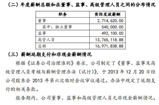 2023年终奖去那了？上海证券！-第2张图片-车辆报废_报废车厂_报废汽车回收_北京报废车-「北京报废汽车解体中心」