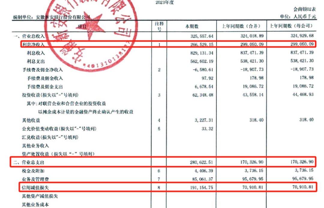 新安银行调整两产品收益率引争议，到底是定存还是滚存？-第3张图片-车辆报废_报废车厂_报废汽车回收_北京报废车-「北京报废汽车解体中心」