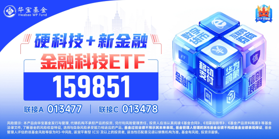 外部扰动加剧，同花顺跌超14%，金融科技ETF（159851）收跌超5%，资金逆行抢筹-第2张图片-车辆报废_报废车厂_报废汽车回收_北京报废车-「北京报废汽车解体中心」