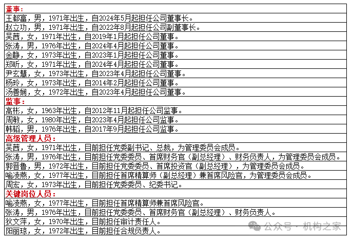 工银安盛人寿女副总被查，31年工行系统生涯终结！分公司前一把手去年亦落马-第3张图片-车辆报废_报废车厂_报废汽车回收_北京报废车-「北京报废汽车解体中心」