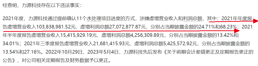 资本风云丨业绩持续亏损、涉嫌财务造假，力源科技沈万中取保候审-第8张图片-车辆报废_报废车厂_报废汽车回收_北京报废车-「北京报废汽车解体中心」