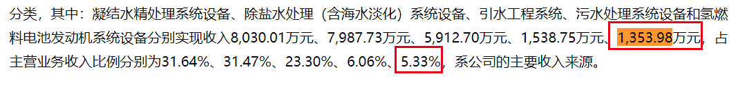 资本风云丨业绩持续亏损、涉嫌财务造假，力源科技沈万中取保候审-第10张图片-车辆报废_报废车厂_报废汽车回收_北京报废车-「北京报废汽车解体中心」