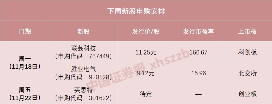 下周，苹果、华为供应商来了-第1张图片-车辆报废_报废车厂_报废汽车回收_北京报废车-「北京报废汽车解体中心」