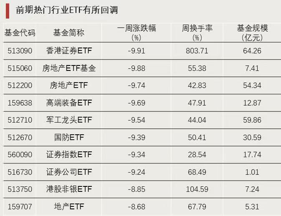 资金强势入驻！-第2张图片-车辆报废_报废车厂_报废汽车回收_北京报废车-「北京报废汽车解体中心」