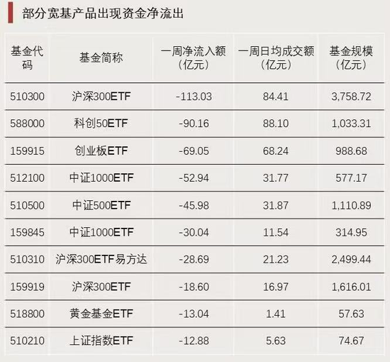 资金强势入驻！-第5张图片-车辆报废_报废车厂_报废汽车回收_北京报废车-「北京报废汽车解体中心」