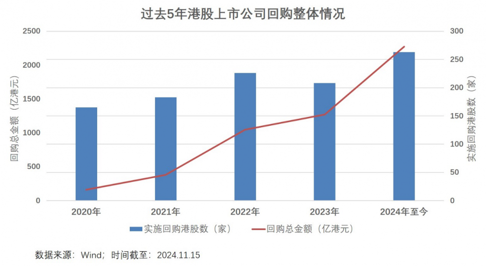 近6000亿巨资坚定入港！港股蓄势，将迎反转？-第2张图片-车辆报废_报废车厂_报废汽车回收_北京报废车-「北京报废汽车解体中心」