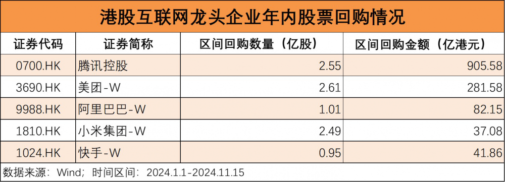 近6000亿巨资坚定入港！港股蓄势，将迎反转？-第3张图片-车辆报废_报废车厂_报废汽车回收_北京报废车-「北京报废汽车解体中心」