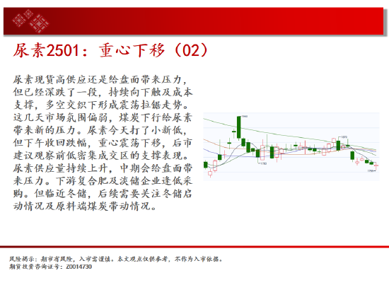 中天期货:原油持续震荡 生猪底部大震荡-第11张图片-车辆报废_报废车厂_报废汽车回收_北京报废车-「北京报废汽车解体中心」