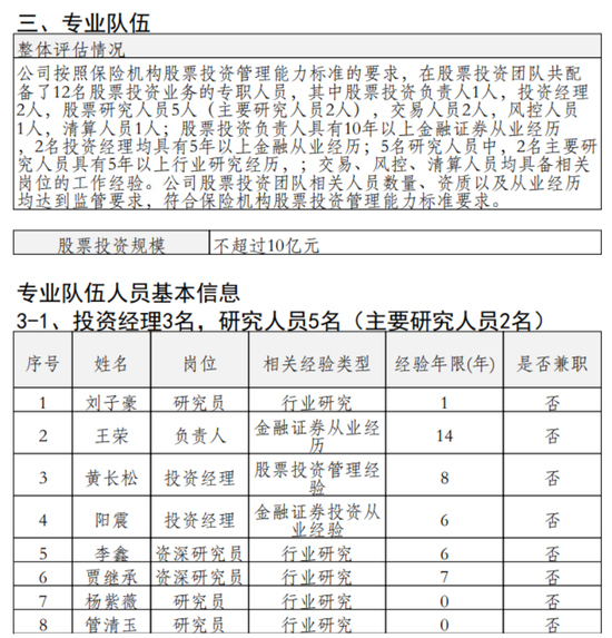 投连险遭大规模退保超40亿 弘康人寿前三季度保费净利双双跳水-第4张图片-车辆报废_报废车厂_报废汽车回收_北京报废车-「北京报废汽车解体中心」