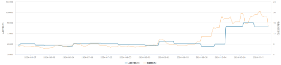 银邦股份股价突现跳水 或是游资砸盘所致？-第3张图片-车辆报废_报废车厂_报废汽车回收_北京报废车-「北京报废汽车解体中心」