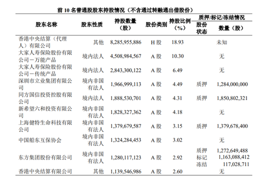 深夜，利好！7万亿股份行，将被举牌！-第1张图片-车辆报废_报废车厂_报废汽车回收_北京报废车-「北京报废汽车解体中心」