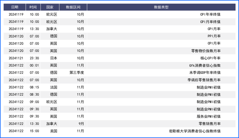 美联储鹰派表态推低降息预期 美元走强会更久?-第6张图片-车辆报废_报废车厂_报废汽车回收_北京报废车-「北京报废汽车解体中心」