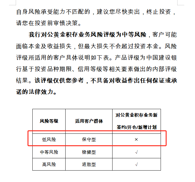 保守型客户“禁入”！建设银行更新对公积存金协议并提示“可能亏本”，上金所此前刚提示风险-第2张图片-车辆报废_报废车厂_报废汽车回收_北京报废车-「北京报废汽车解体中心」